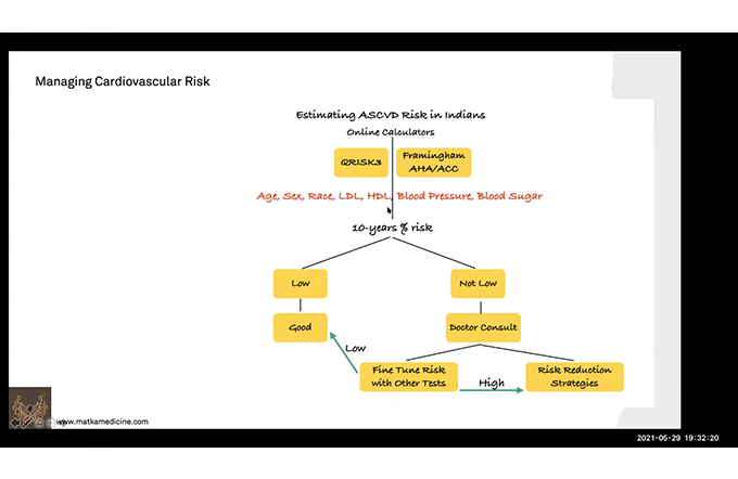 Something Different - Matka Medicine