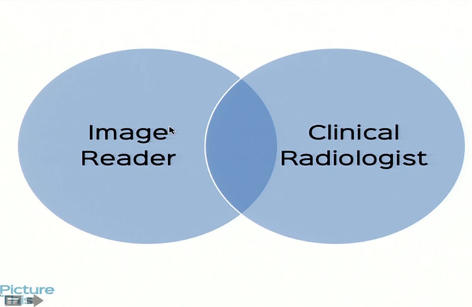 Future of Radiology